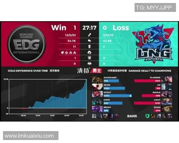BLG比赛经验引发热议DOTA2圈内对其表现的争议与反思