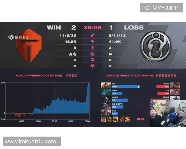 电竞实时数据深入解析IG战术对比及其对比赛结果的影响分析