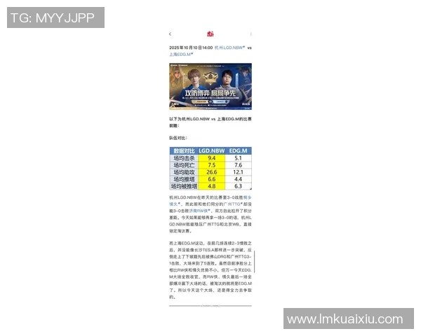 esports最新数据电竞实时数据分析CSGO比赛中JDG团队的整体压制效果与得失总结