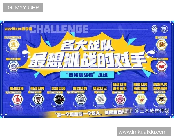 esports数据王者荣耀灵活性排行榜揭晓WE战队荣登第二名引发热议